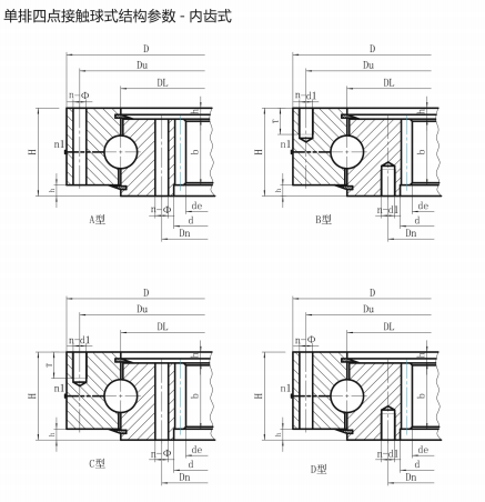 (QN系列)單排四點接觸球式回轉支承內齒