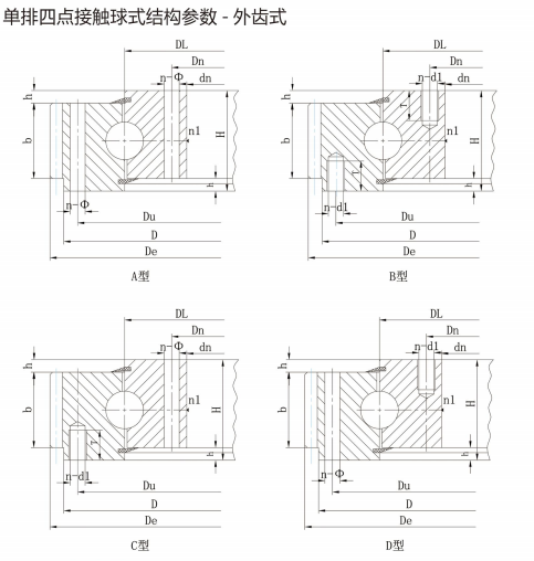 (QW系列)單排四點接觸球式回轉支承外齒
