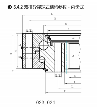 (023系列)雙排球式回轉支承內齒
